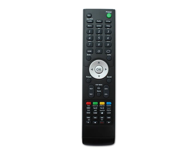 Replacement Remote Control (Current A)