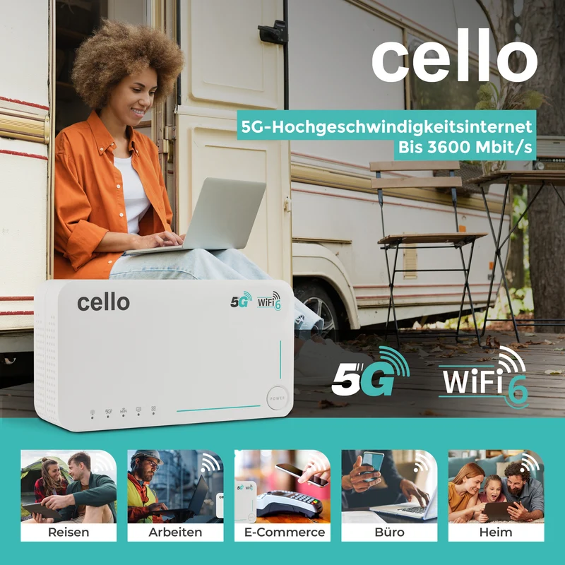 5G Wi-Fi TRAVEL ROUTER eSIM (DE)