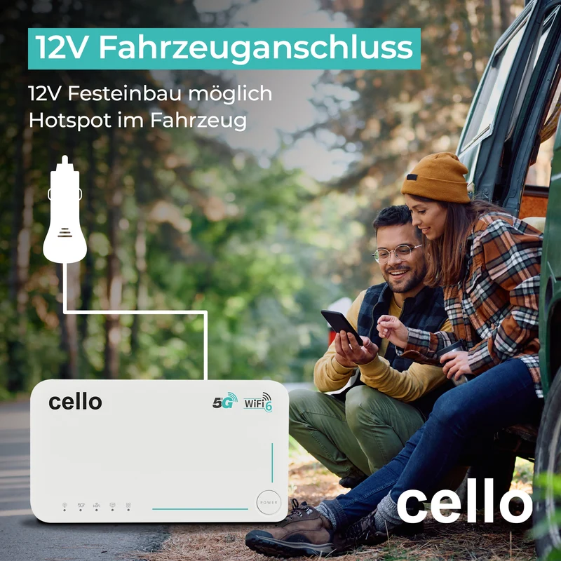 5G Wi-Fi TRAVEL ROUTER eSIM (DE)