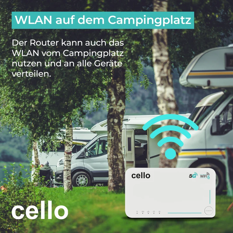 5G Wi-Fi TRAVEL ROUTER eSIM (DE)
