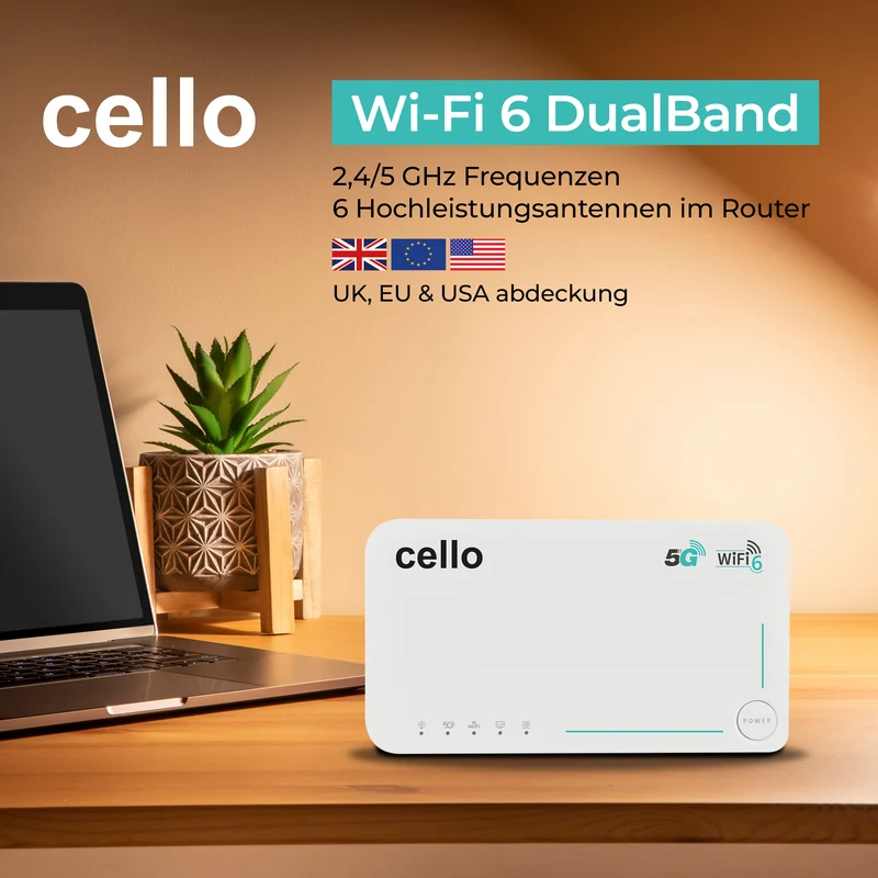 5G Wi-Fi TRAVEL ROUTER eSIM (DE)