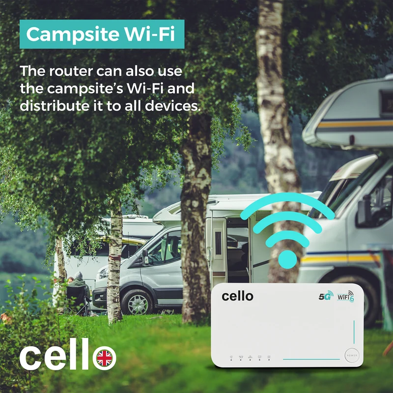 5G Wi-Fi TRAVEL ROUTER