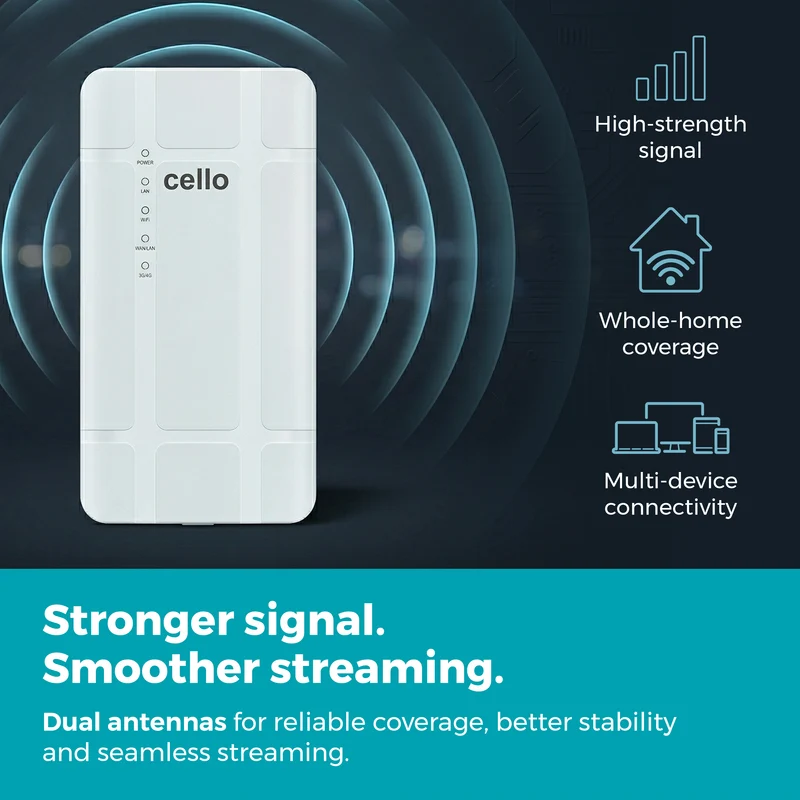 4G LTE Wi-Fi OUTDOOR ROUTER 12 VOLT IP 65 RATED