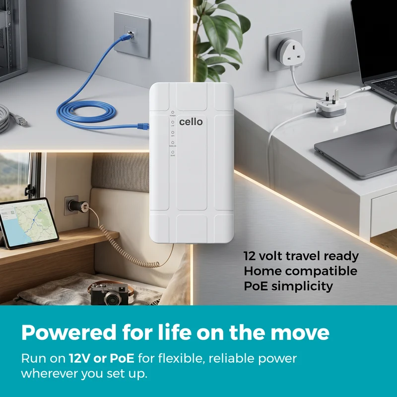 4G LTE Wi-Fi OUTDOOR ROUTER 12 VOLT IP 65 RATED