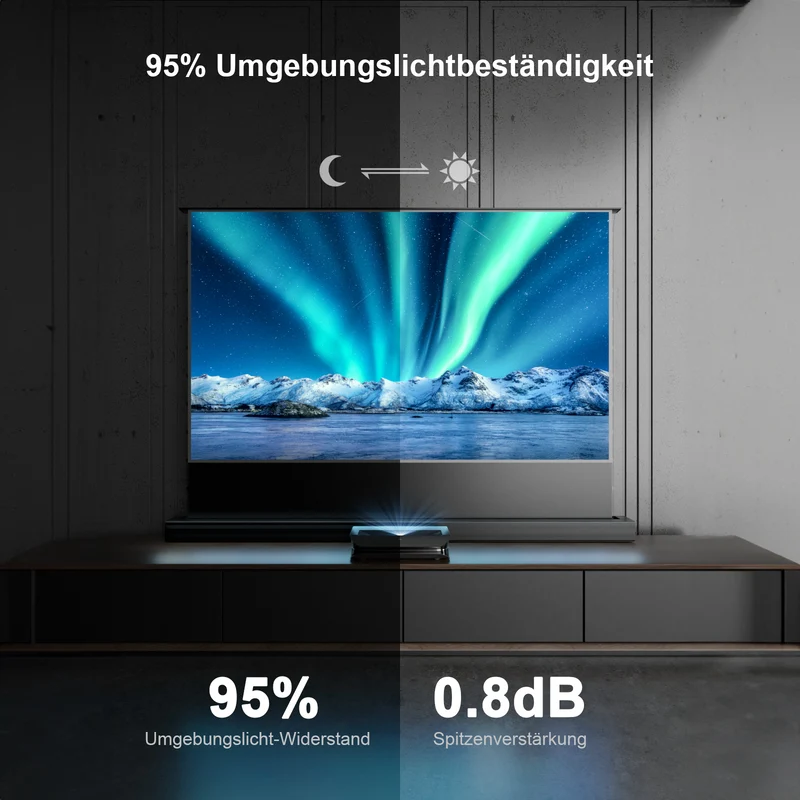 100'' -130'' Motorisierte Bodenleinwand