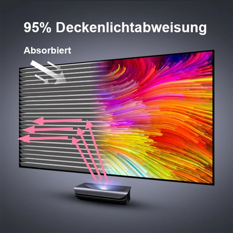 120''-150'' Cinematic ALR Leinwand