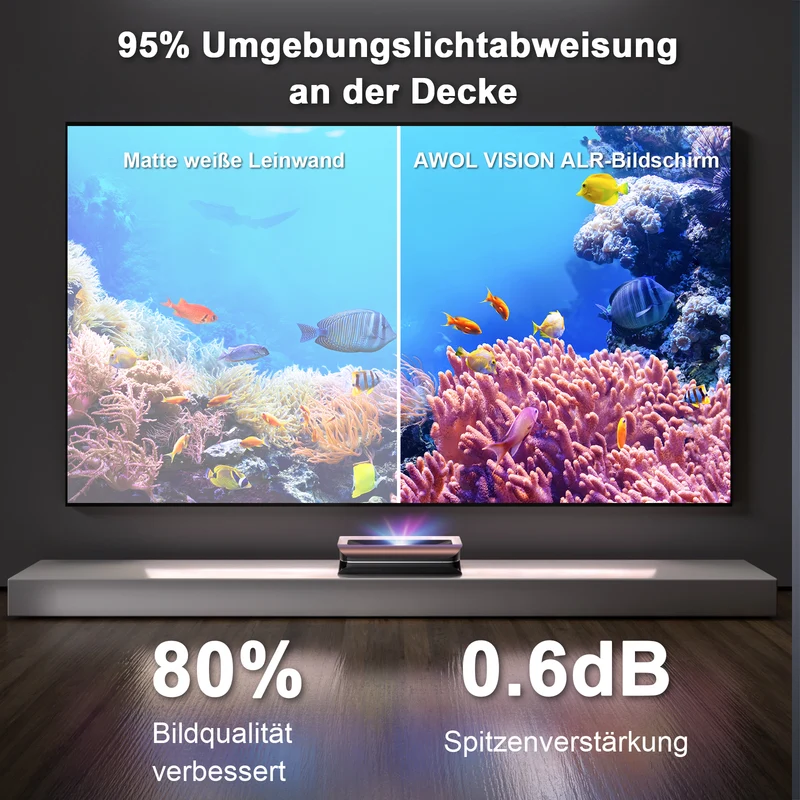 120''-150'' Cinematic ALR Leinwand