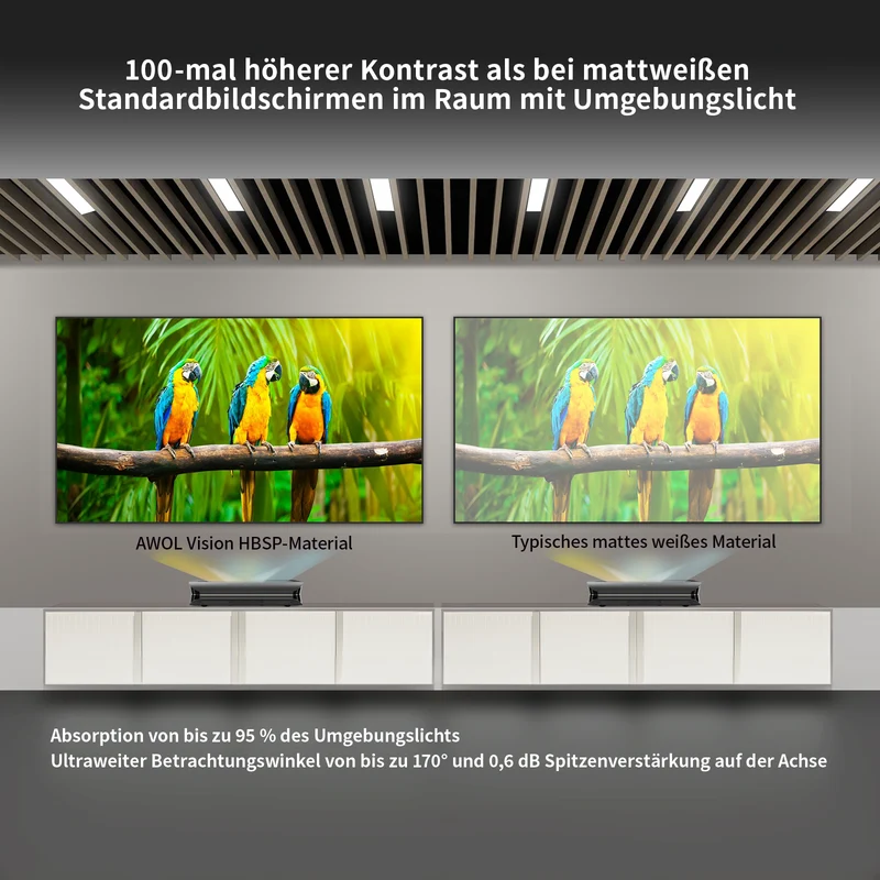 120''-150'' Cinematic ALR Leinwand