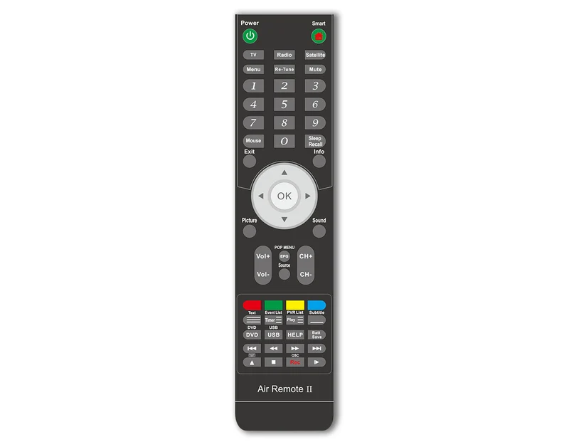 Replacement Remote Control for SFS/RTS models (new updated) (DE)