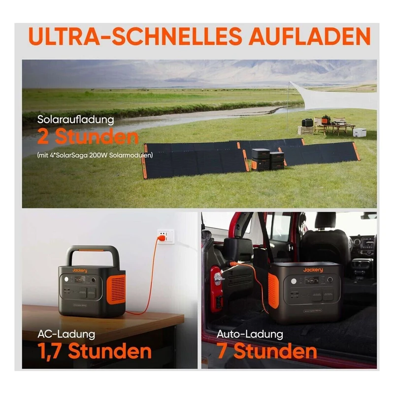 Jackery Explorer 1000 Plus tragbare Powerstation 1264 Wh 2x 2000 W 0% Mwst