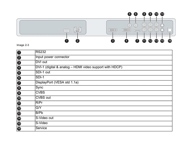 Barco MDSC-2226 LED 26" 2MP Full HD Surgical Medical Display Monitor (K9307906)